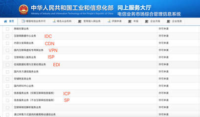 浙江杭州办理增值电信业务经营许可证(ICP许可证)